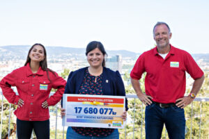 Read more about the article Tom Stiansen: – I dag er det SOS-barnebyer og WWF Verdens naturfond som er de største vinnerne